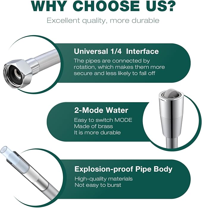 Rv Shower Head With Hose 59 Inches,Faucet Sprayer Hoses,Sink Hose Attachment for Portable Hand Held Shower Head Sprayer,Shampoo Sprayer Hose for Bathing Baby,Pets,Washing Hair,Rinsing