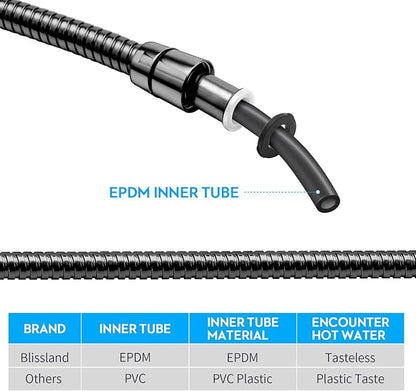 Shower Hose Extra Long 79 Inches Handheld Shower Head Hose with Brass Insert and Nut - Durable and Flexible(Matte Black)