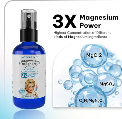 No Crap In It Magnesium Spray, Triple Action!- Your Way to Wellness | Immediate Relief with Our Unique Magnesium Glycinate, Citrate, Chloride Blend Spray (Cool)