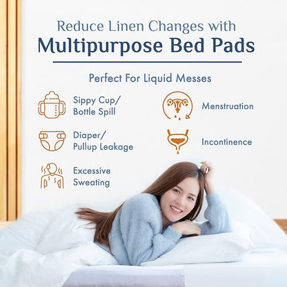 Washable Incontinence Bed Pad 36x72 – Soft, Absorbent & Waterproof Mattress Protector with Tuck-in Sides – Large King Size Reusable Pads for Kids, Adults, Seniors & Pets