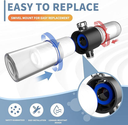 Replacement Filters for Weddell Duo Shower System - High-Performance Removal of Chlorine, PFAS, Contaminants | Promotes Skin & Hair Wellness (3Blue+3Red)