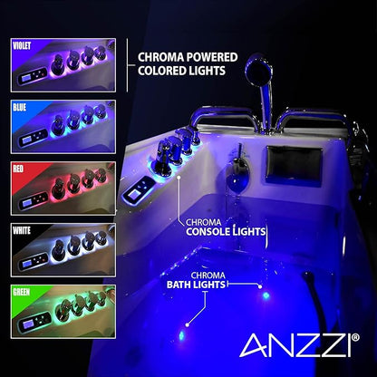 ANZZI Walk In Tub 53" x 27" Left-Drain Bathtub, Air & Whirlpool Massage Jets, Quick Fill with 6‑Setting Handheld Shower, Aromatherapy, Bath Pillow, LED Light | 2753FLWL