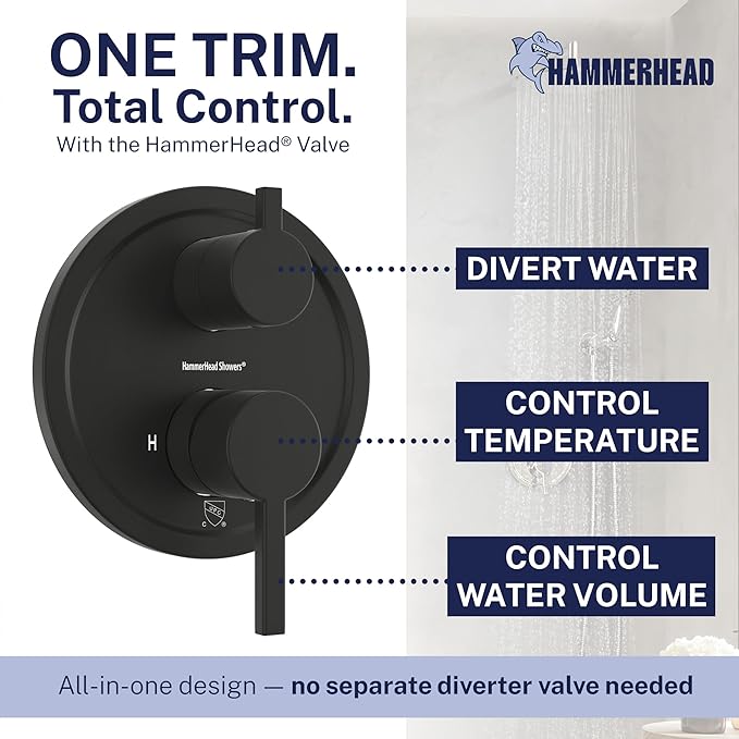 HammerHead Solid Metal Rain Shower System Set with Handheld and 10" Rainfall Head, Shower Valve and Trim Kit, 2-Handle Shower Faucet Set with 2 Way Diverter Body – Matte Black