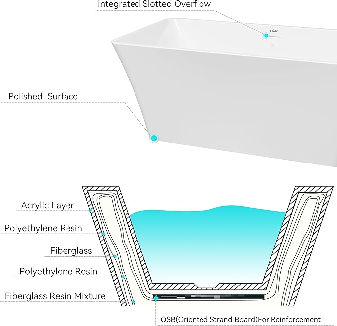 FerdY Sentosa 67" Acrylic Freestanding Bathtub, Contemporary Design Soaking Tub with Polished Gold Drain and Minimalist Linear Design Overflow, Easy to Install, 02560