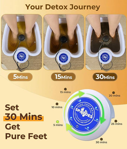 Ionic Foot Detox Machine 3.0, Foot Spa at Home detox, Ion Detox Foot Bath Cleanse Machine to Remove Toxins -2 Arrays, 15 Disposable Foot Bath Liners, Detox Sea Salt, Upgraded Durable Basin