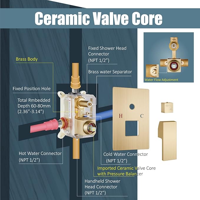 Aolemi Shower Faucet Set Rain Shower System with Handheld Spray Bathroom Shower Combo Rough-in Valve and Shower Trim Kit Included Brushed Gold 10 Inch Wall Mount Shower Head