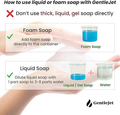 JetFoam Automatic Foam Soap Dispenser - Touchless Electric Soap Dispenser, USB-C Rechargeable, Adjustable Foam Levels, 10 oz Countertop Hands-Free Soap Pump for Bathroom & Kitchen (White)