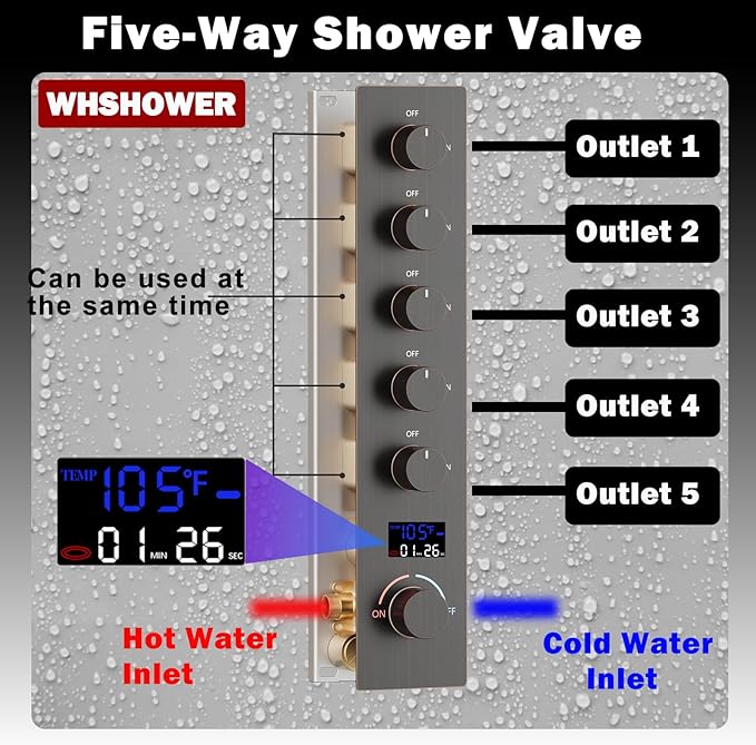 12"+8"+8" Triple Shower Heads Shower System Oil Rubbed Bronze Body Jets Shower Set with Handheld Sprayer and Temperature Display Valve,Full Body Shower System
