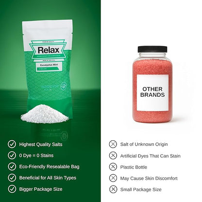 Relax Spa & Bath, Epsom & Dead Sea Salts, Aromatherapy Bath Salts for Hot Tub, Bath, or Spa, Infused with Magnesium, Spa Gifts for Women, 4 Pack, Relax Original Collection, 4 oz Each