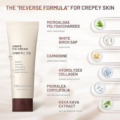 Moisturizing Crepe Fix Cream – Tightens and Firms Face, Neck & Body, Anti Wrinkles for Crepey and Sagging Skin, Gift for Women & Men, 4.23 Fl Oz
