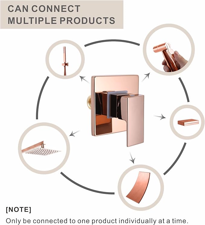 SKOWLL Single Function Shower Valve Kit, Wall Mount Shower Handle Valve Mixer Bathroom Single Handle Control Valve Kit Rough-in, Rose Gold Finshed