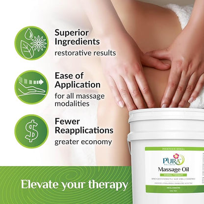 Wellness Professional Herbal Massage Oil 5 Gallon, Hypoallergenic Formula for Muscle Relief, Professional Deep Tissue, Unscented for Physical Therapy and Muscle Recovery, Hydrating, Skin Restoring