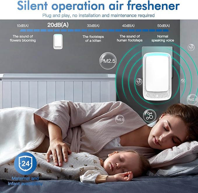Plug-In Air Ionizer Air Purifier (4 Pack), Negative Ion Odor Neutralizer, Filterless & Portable Wall Outlet Air Freshener, Ultra Quiet 24/7 Operation for Home Bedroom Office Bathroom