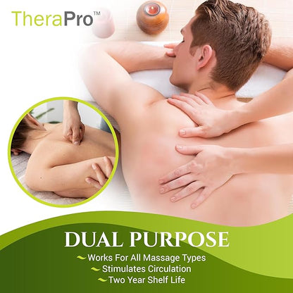 Swedish Massage Lotion by TheraPro - 1 Gallon - Unscented, Water Dispersible - Swedish Deep Tissue for Massage Therapy - Smooth Glide No Sticky Residue - Professional Lotion