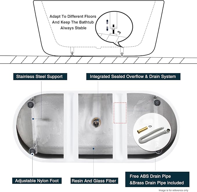 FerdY 59" Shangri-La Elite, Acrylic Freestanding Bathtub, Modern & Contemporary Design Soaking Tub with Brushed Nickel Pop-Up Drain and Minimalist Design Overflow, Glossy White, cUPC Certified