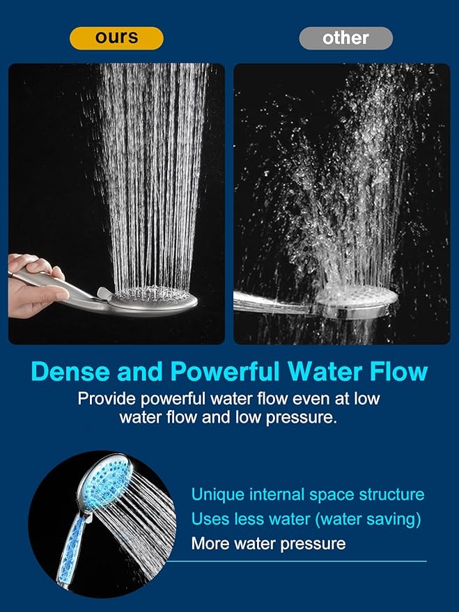 Cobbe 48-Setting High Pressure 3-Way Shower Head Combo, Hand Held Shower & Rain Shower Separately or Together, 4.7" Dual 2 in 1 Showerhead with Hose - Brushed Nickel - U.S. Invention Patents