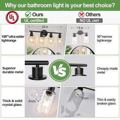 4-Light Bathroom Light Fixtures, Matte Black Vanity Lights with Water Ripple Clear Glass Shade, Bathroom Wall Lamp for Mirror, Kitchen, Living Room, Hallway, Cabinet, Porch