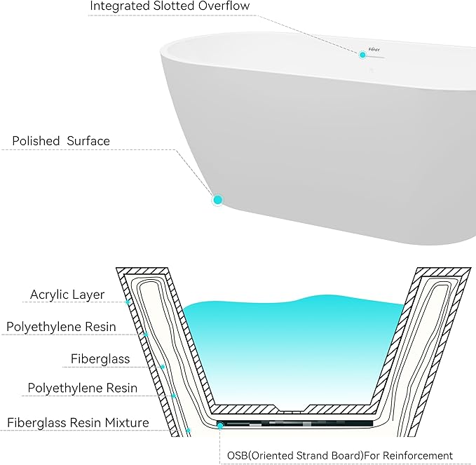 FerdY 59" Bali Elite Acrylic Freestanding Bathtub, Gracefully Shaped Freestanding Soaking Bathtub, cUPC Certified, Toe-Tap Polished Gold Drain and Minimalist Linear Design Overflow Included