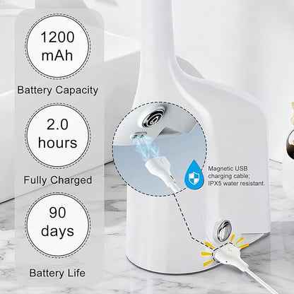 Automatic Foaming Soap Dispenser,10oz/300ml Touchless Smart Dispenser,Rechargeable Electric with 3-Level Adjustable Foam,IPX5 Waterproof for Bathroom Kitchen,White