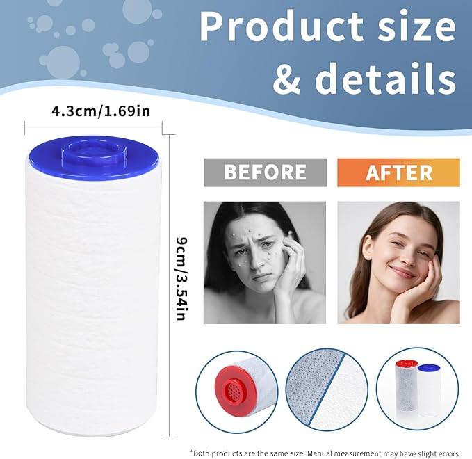 Replacement Filters for Weddell Duo Shower System - Efficient Reduction of Chlorine, Contaminants & Hardness | Enhance Skin and Hair Health with Every Shower (1Red+3Blue)