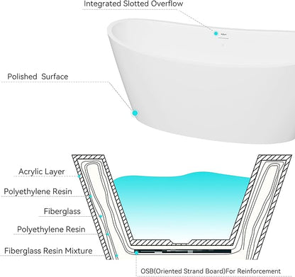 FerdY Naha Elite 59" Acrylic Freestanding Bathtub, Curve Edge Freestanding Soaking Bathtub, Glossy White, cUPC Certified, Polished Gold Drain & Minimalist Linear Design Overflow Included