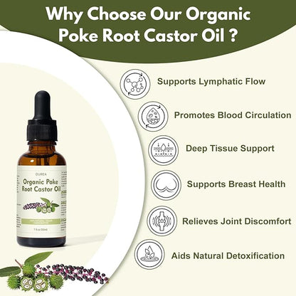 Organic Poke Root Castor Oil – 1 Fl Oz (30ml) Natural Lymphatic Support Massage Oil, Soothing Relief for Cysts, Boils, Breast, Fibroids, Swollen Lymph Nodes & Joint – Deep Tissue Drops