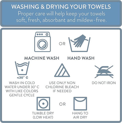 NY Loft 100% Cotton 6 Piece Bath Towel Set | Blue Towels | Oeko-TEX® Standard 100 | Soft & Absorbent, Quick-Dry | 2 Bath Towels 2 Hand Towels and 2 Washcloths | Trinity Collection - Flint Stone
