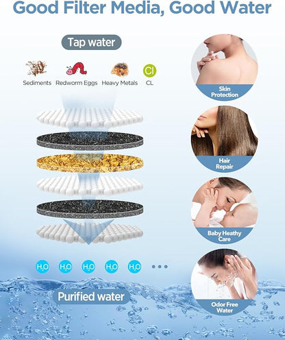 MakeFit Filtered Shower Head with Handheld Combo Brushed Nickel - Dual 2-in-1 Spa System with Massage Shower Head and 10 Modes Hand Held Showerhead, High Pressure, Buit in Power Wash Mode