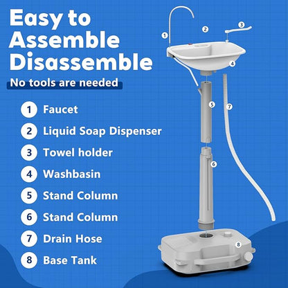 Portable Sink Hand Wash Station - 18L Capacity with USB Port or Battery Powered, Lightweight Outdoor Sink for Travel, Outdoor, Camping - Includes Soap Dispenser & Towel Holder