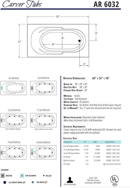 Carver Tubs - AR6032 - Modern Acrylic Fiberglass Whirlpool Tub Water Massage Bathtub, w/Heated Air 12 Jets - White Rectangle Contemporary Bath Tub - Deep Relaxing Soak - 60"L x 32"W x 18"H