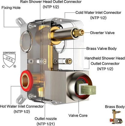 Shower System Wall Mounted 10 inch Shower Overhead for Bathroom,Rain Shower Combo Set with Handheld Spray,Luxury Rainfall Shower Head Rough-in Valve and Trim Included(Matte Black)
