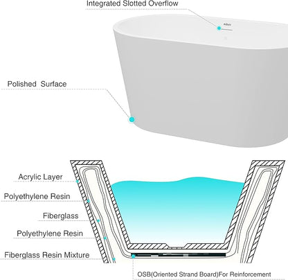 FerdY Shangri-La 47" Acrylic Freestanding Bathtub, Small Classic Oval Shape Acrylic Soaking Bathtub with Chrome Drain & Minimalist Linear Design Overflow, Modern White, cUPC Certified