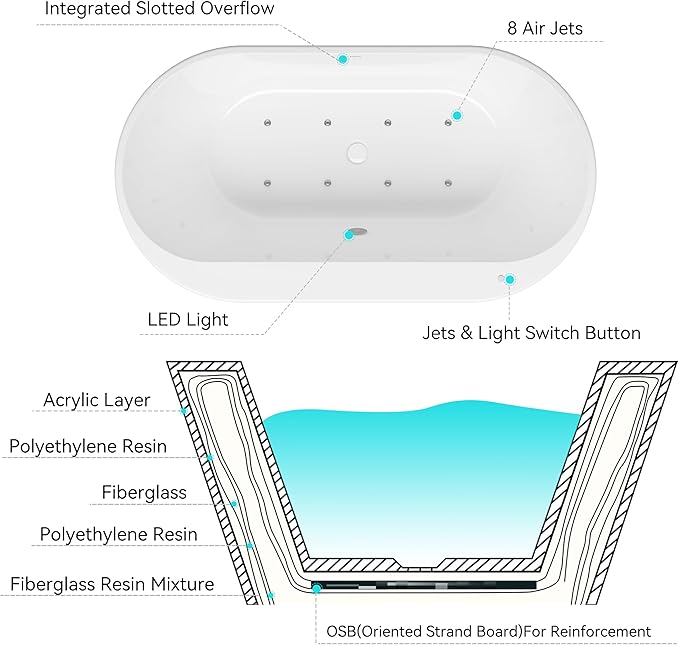 FerdY Mauritius 59 Inch Acrylic Freestanding Whirlpool Bathtub, Oval with 8 Water SPA Jets Morden White Stand Alone Jetted Tub, Luxury Acrylic Free Stand Deep Soaking Bath Tub