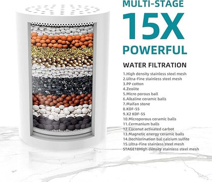 Filtered Shower Head, 5 Modes High Pressure Shower Head with 15 Stage Hard Water Filter Cartridge for Remove Chlorine and Harmful Substances
