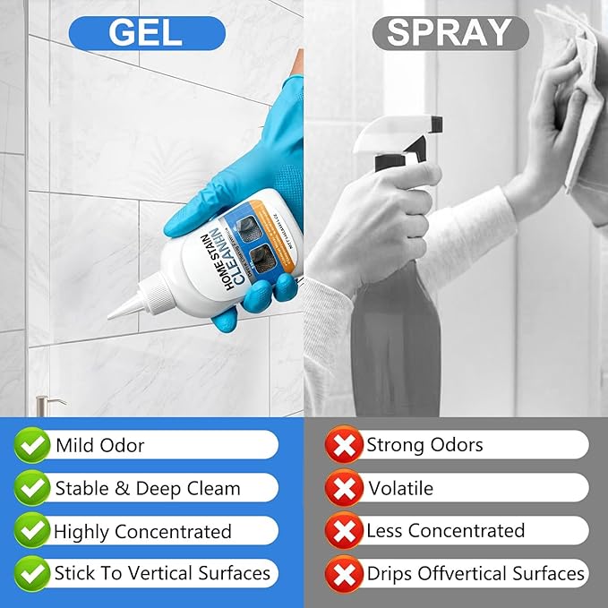Mold Stain Remover Gel - Powerful Cleaner for Washing Machine Seals, Refrigerator Gaskets, Tile Grout, Kitchen & Bathroom Sinks - Thick, Bleach-Free Cleaning Gel with Applicator Brush,3.38 Fl Oz