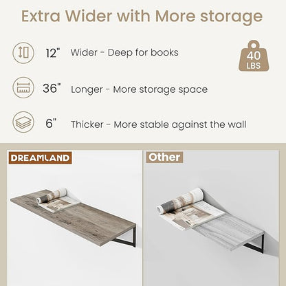 Dreamland Deep Floating Shelves for Wall, Grey Wood Wall Mounted Shelves, Large Floating Shelf 12 * 36 inch Set of 2 for Bookshelf Living Room Bedroom Home Office Bathroom