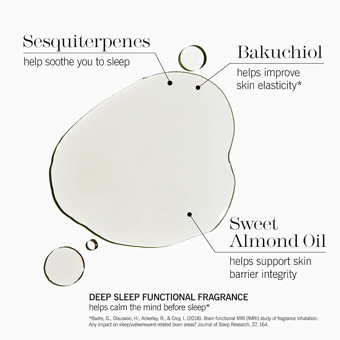 THISWORKS Deep Sleep Beauty Oil – Clinically Proven Nighttime Treatment with Bakuchiol & Botanical Oils, Improves Skin Elasticity & Barrier Function, 5 Fl Oz