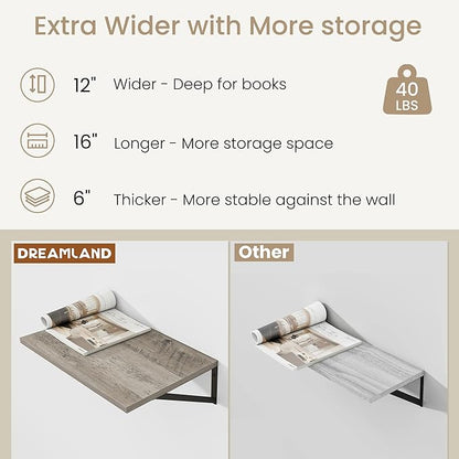 Dreamland Grey Floating Shelves for Wall, Brown Wood Wall Mounted Shelves, Large Floating Shelf 12 * 16 inch Set of 2 for Bookshelf Living Room Bedroom Home Office Bathroom