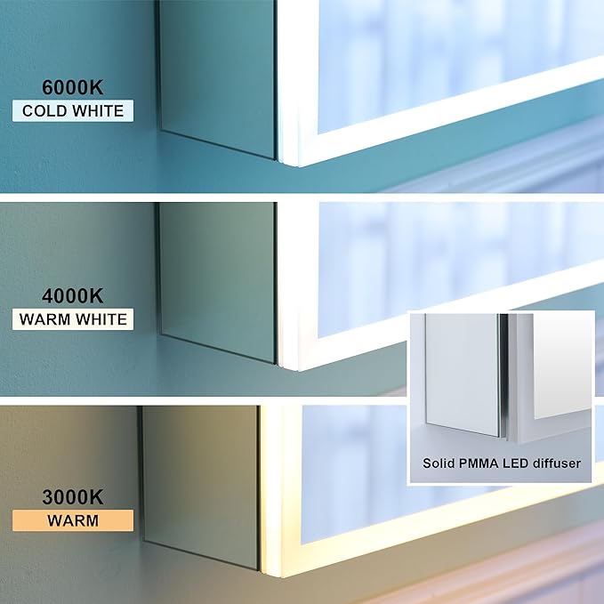 WELLFOR 30" X 30" Medicine Cabinet with Lights, 3X Magnification, Anti-Fog Mirrored Cabinet, Bathroom Vanity Medicine Cabinet with Outlets & USB Ports, Double Doors