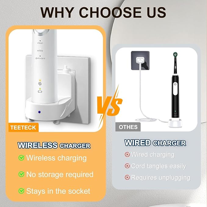 Teeteck Wall Charger for Braun Oral-B Electric Toothbrush, Electric Toothbrush Charger Model 3757 Wireless Charger Base-Waterproof & Portable- Ideal for Bathroom and Travel (Bright White, US)