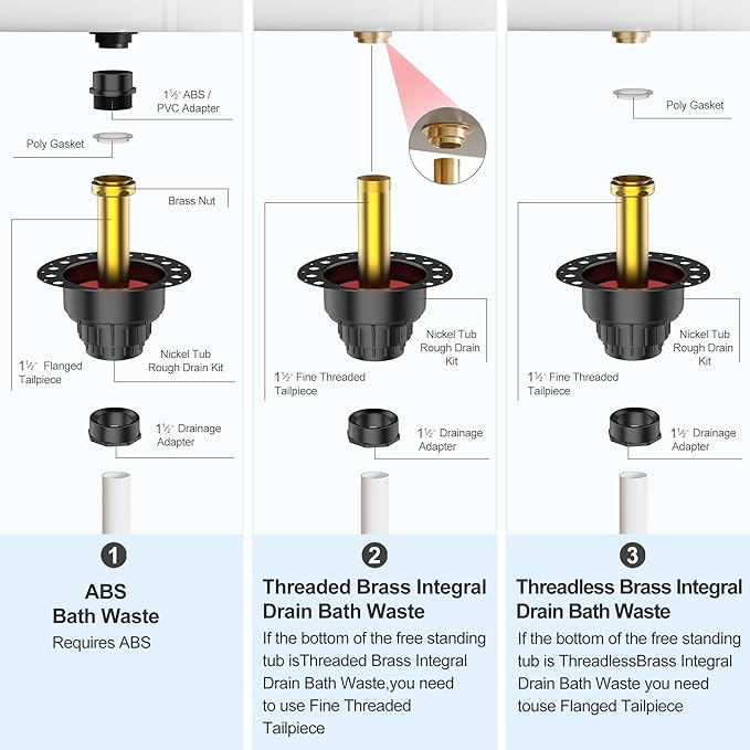 ABS Freestanding Tub Drain Kit, Bathtub Drain Rough-in Kit，Compatible with Freestanding Bathtubs, Floor Mounted Bathtubs and Island Bathtubs, with ABS Plastic Adapter and Brass Tail Pipes