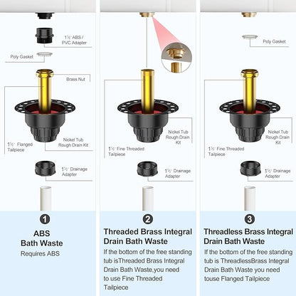 ABS Freestanding Tub Drain Kit, Bathtub Drain Rough-in Kit，Compatible with Freestanding Bathtubs, Floor Mounted Bathtubs and Island Bathtubs, with ABS Plastic Adapter and Brass Tail Pipes