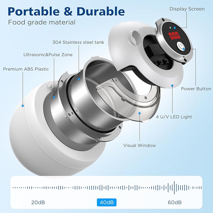 45kHz Retainer Cleaner Machine, 200ML Ultrasonic Dental Cleaning Pod with 4 Modes, Digital Timer, Mouth Guard Cleaner for Denture, Aligner, Braces, Toothbrush, Jewelry and More (White)