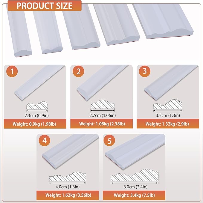 Peel and Stick Chair Rail Panel Molding, 240''L x 1.06''W Strong Self Adhesive TPE Wall Moulding Trim for Home DIY Decoration (Paintable White)