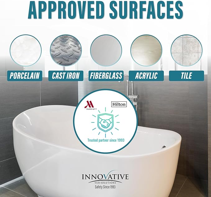 Tub Guard Anti Slip Shower and Tub Grip Coating - Environmentally Friendly Fast Drying - White