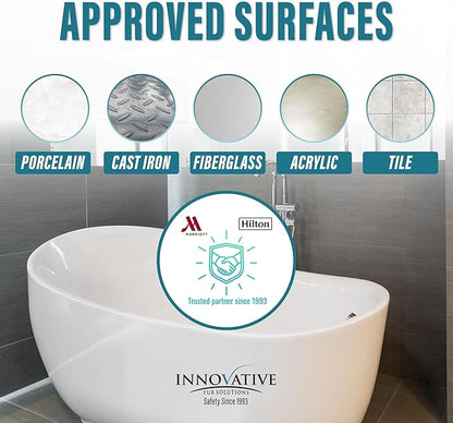 Tub Guard Anti Slip Shower and Tub Grip Coating - Environmentally Friendly Fast Drying - White