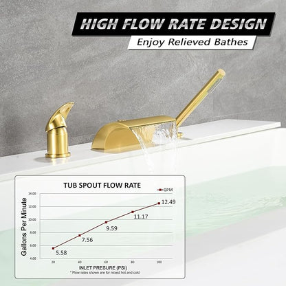 sumerain 3 Hole Roman Tub Faucet with Hand Shower, High Flow Single Handle Waterfall Bathtub Filler Brushed Gold Finish