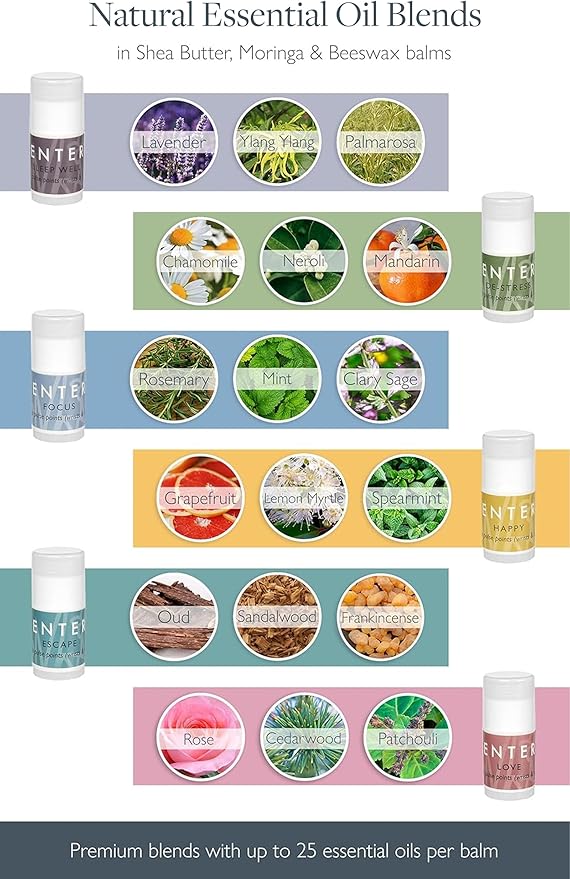 Scentered Aromatherapy Gift Set, Mini Roll On Essential Oil Balms for Sleep, Focus, Stress-Relief, Calm, Mood Boost - 6 x Premium Blends, 100% Natural - Self-Care Stocking Stuffers for Women