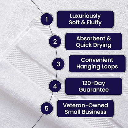 100% Organic Luxury Bath Sheets - GOTS Certified - Extra Large 35x70 Inches (Pack of 2) Zero-Twist, Long-Staple Cotton Bath Sheet Set (White)