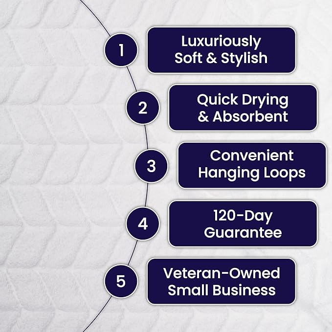 Ultra Soft & Stylish 700 GSM Luxury Bath Towels - 100% Zero-Twist, Long-Staple Cotton - Remarkably Absorbent & Quick Drying - 6 Piece Towel Set (Pewter Grey)
